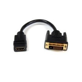 CABLE ADAPTADOR DE 20CM HDMI
